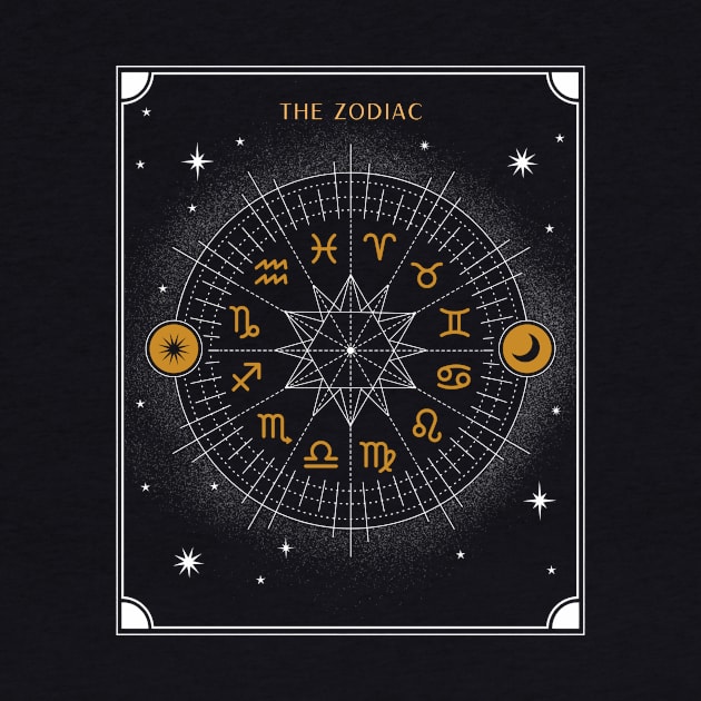 Signs of the Zodiac Wheel | Astrology Zodiac Sign Design by The Witch's Life